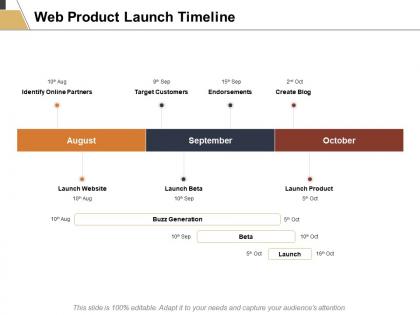 Web product launch timeline ppt powerpoint presentation layouts background image