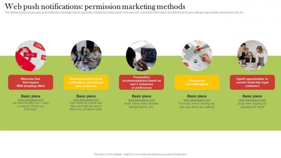 Web Push Notifications Permission Marketing Methods Increasing Customer Opt MKT SS V