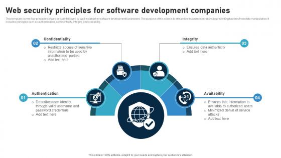 Web Security Principles For Software Development Companies