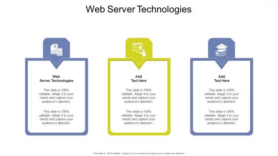 Web Server Technologies In Powerpoint And Google Slides Cpb