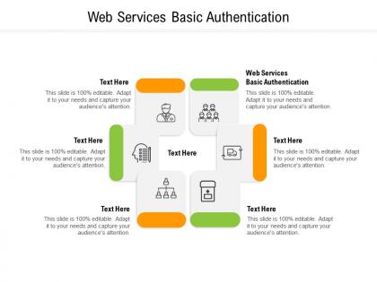 Web services basic authentication ppt powerpoint presentation file graphic tips cpb