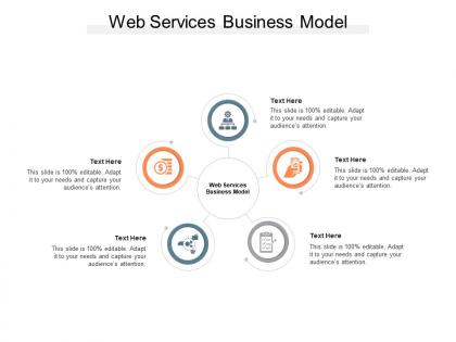 Web services business model ppt powerpoint presentation file layouts cpb