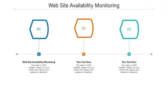 Web site availability monitoring ppt powerpoint presentation ideas brochure cpb