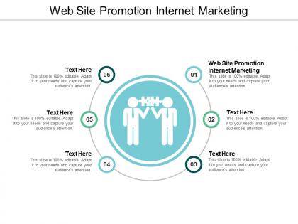 Web site promotion internet marketing ppt powerpoint presentation inspiration visual aids cpb