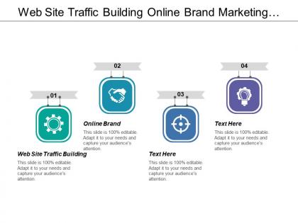 Web site traffic building online brand marketing real estate cpb