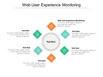 Web user experience monitoring ppt powerpoint presentation show brochure cpb