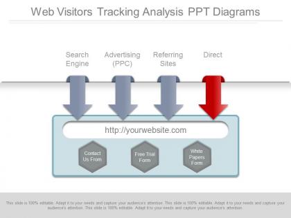 Web visitors tracking analysis ppt diagrams
