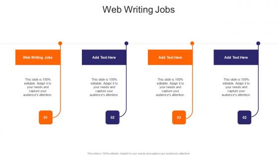 Web Writing Jobs In Powerpoint And Google Slides Cpb