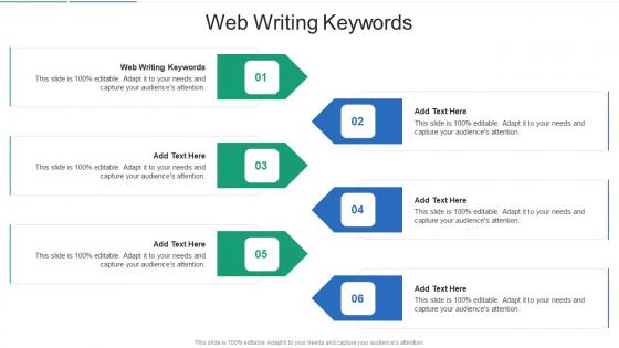 Web Writing Keywords In Powerpoint And Google Slides Cpb