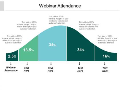 Webinar attendance ppt powerpoint presentation inspiration display cpb
