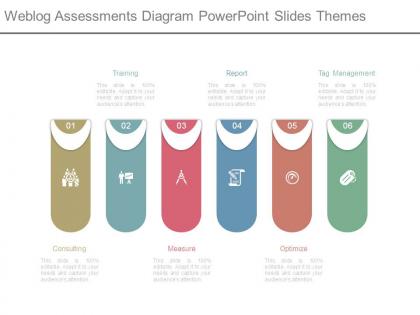 Weblog assessments diagram powerpoint slides themes