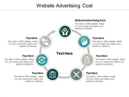 Website advertising cost ppt powerpoint presentation infographic template format cpb