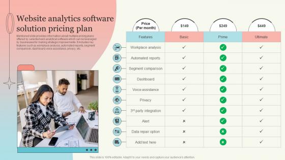 Website Analytics Software Solution Pricing Plan New Website Launch Plan For Improving Brand Awareness