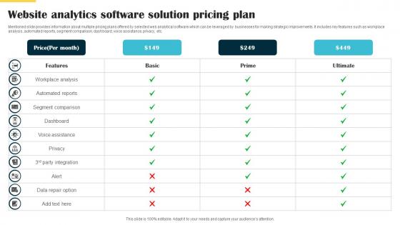 Website Analytics Software Solution Pricing Plan Website Launch Announcement