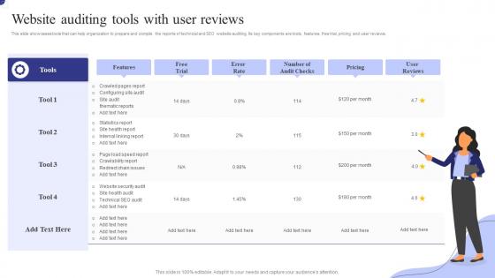 Website Auditing Tools With User Reviews