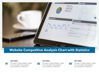 Website competitive analysis chart with statistics