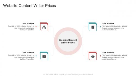 Website Content Writer Prices In Powerpoint And Google Slides Cpb