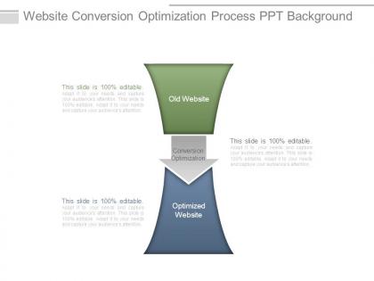 Website conversion optimization process ppt background
