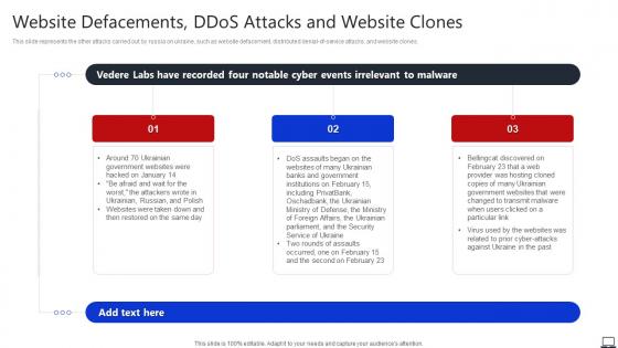 Website Defacements DDOS Attacks And Website Clones String Of Cyber Attacks Against