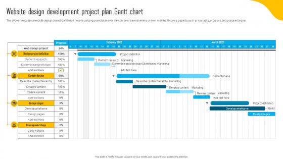 Website Design Development Project Plan Gantt Chart