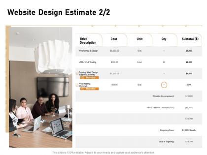 Website design estimate cost ppt powerpoint presentation pictures template