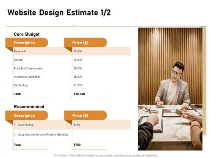 Website design estimate price ppt powerpoint presentation ideas guide