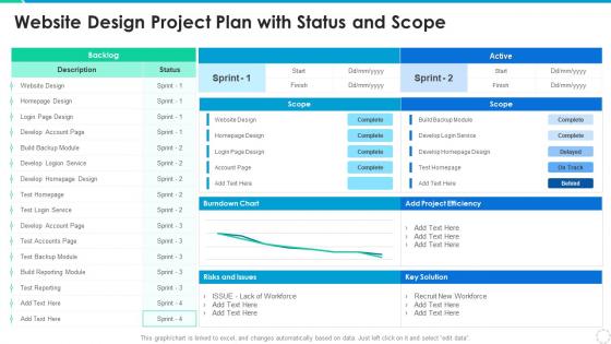 Website Design Project Plan With Status And Scope