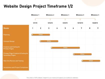 Website design project timeframe milestone ppt powerpoint presentation rules