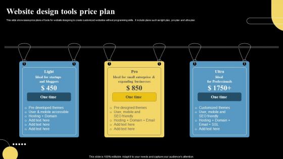 Website Design Tools Price Plan
