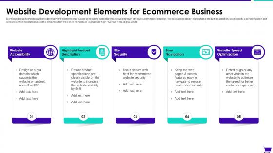 Website Development Elements For Ecommerce Business
