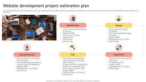 Website Development Project Estimation Plan
