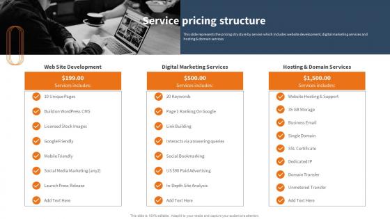 Website Development Solutions Company Profile Service Pricing Structure
