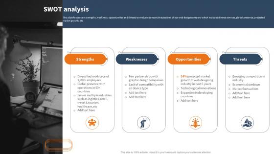 Website Development Solutions Company Profile SWOT Analysis