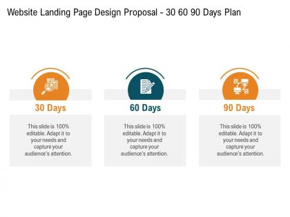 Website landing page design proposal 30 60 90 days plan ppt powerpoint presentation styles