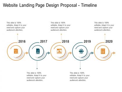Website landing page design proposal timeline ppt powerpoint presentation portfolio professional