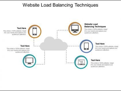 Website load balancing techniques ppt powerpoint presentation model clipart images cpb