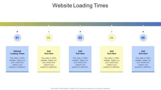 Website Loading Times In Powerpoint And Google Slides Cpb