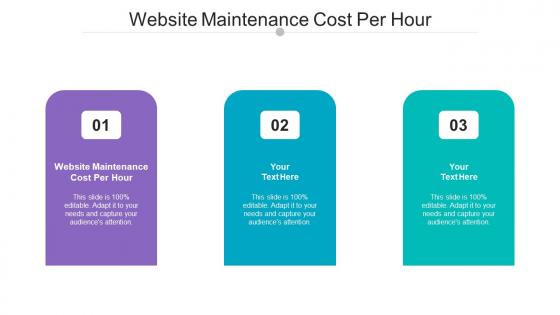 Website Maintenance Cost Per Hour Ppt Powerpoint Presentation Icon Background Cpb