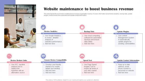 Website Maintenance To Boost Business Revenue