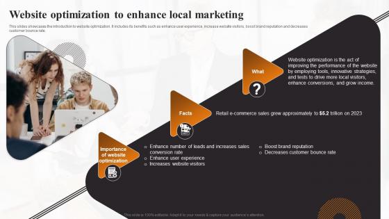 Website Optimization To Enhance Local Marketing Local Marketing Strategies To Increase Sales MKT SS