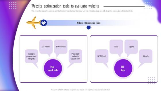 Website Optimization Tools To Evaluate Website Guide For Tourism Marketing Plan MKT SS V