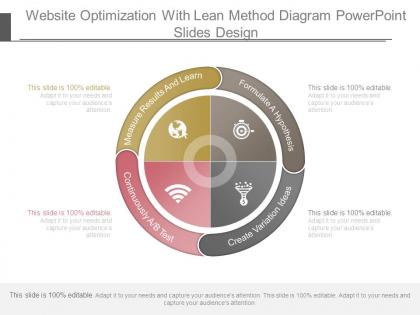 Website optimization with lean method diagram powerpoint slides design