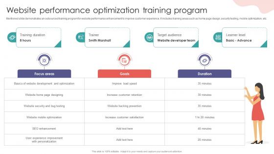 Website Performance Optimization Training Program Digital Marketing Training Implementation DTE SS