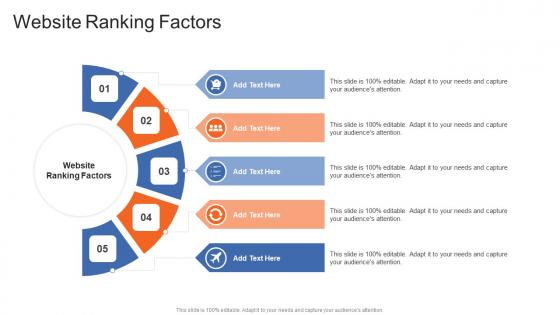 Website Ranking Factors In Powerpoint And Google Slides Cpb
