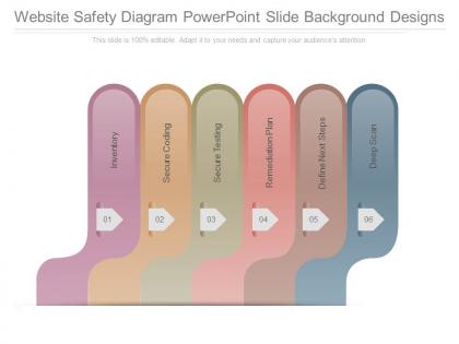 Website safety diagram powerpoint slide background designs