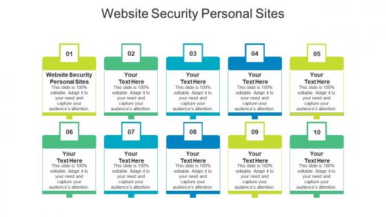 Website security personal sites ppt powerpoint presentation portfolio tips cpb