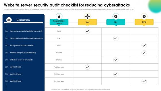Website Server Security Audit Checklist For Reducing Cyberattacks