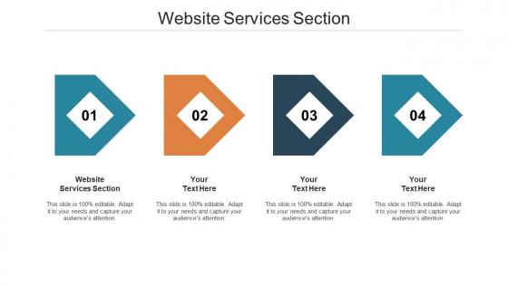 Website services section ppt powerpoint presentation slides tips cpb