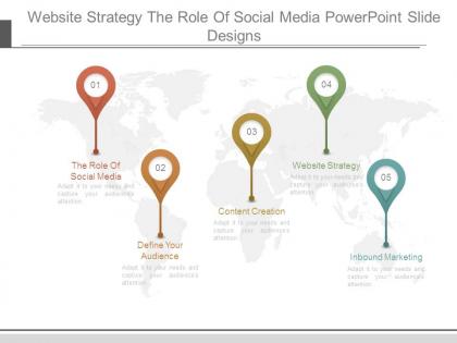 Website strategy the role of social media powerpoint slide designs