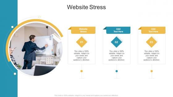 Website Stress In Powerpoint And Google Slides Cpb